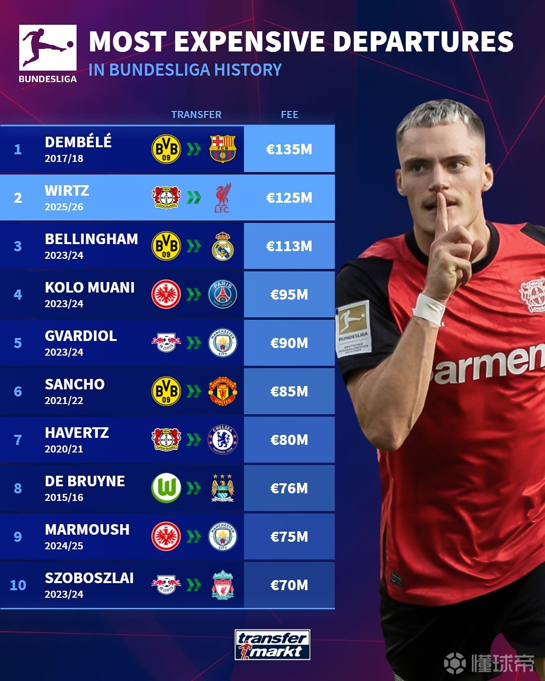 其出色的控 其出色的控